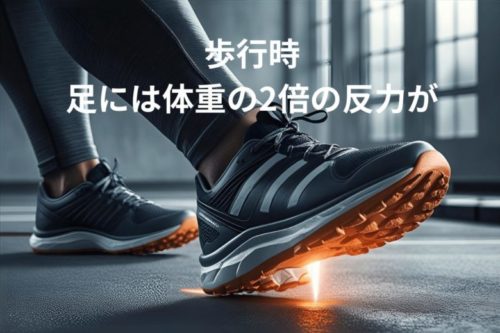足に掛かる反力